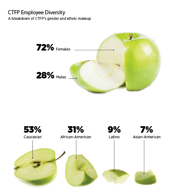 Screen shot 2013-01-15 at 2.53.54 PM