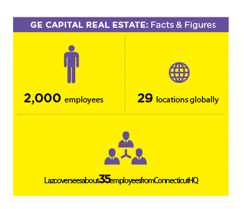 Screen shot GE Capital