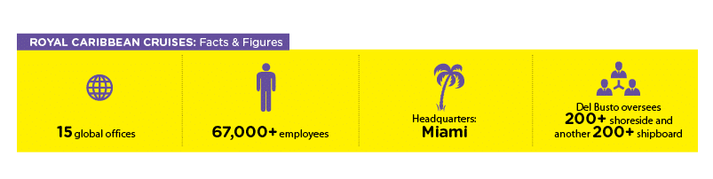 Screen shot Royal Caribbean